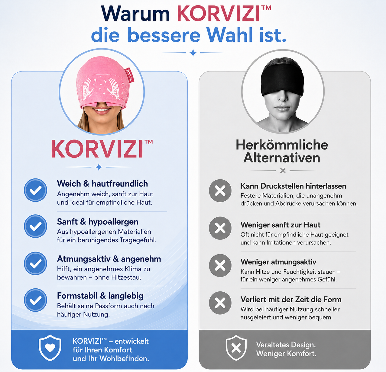 Korvizi™ – Migräne-Kühlkappe mit Augenmaske